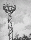 Connecting the wires to a factory